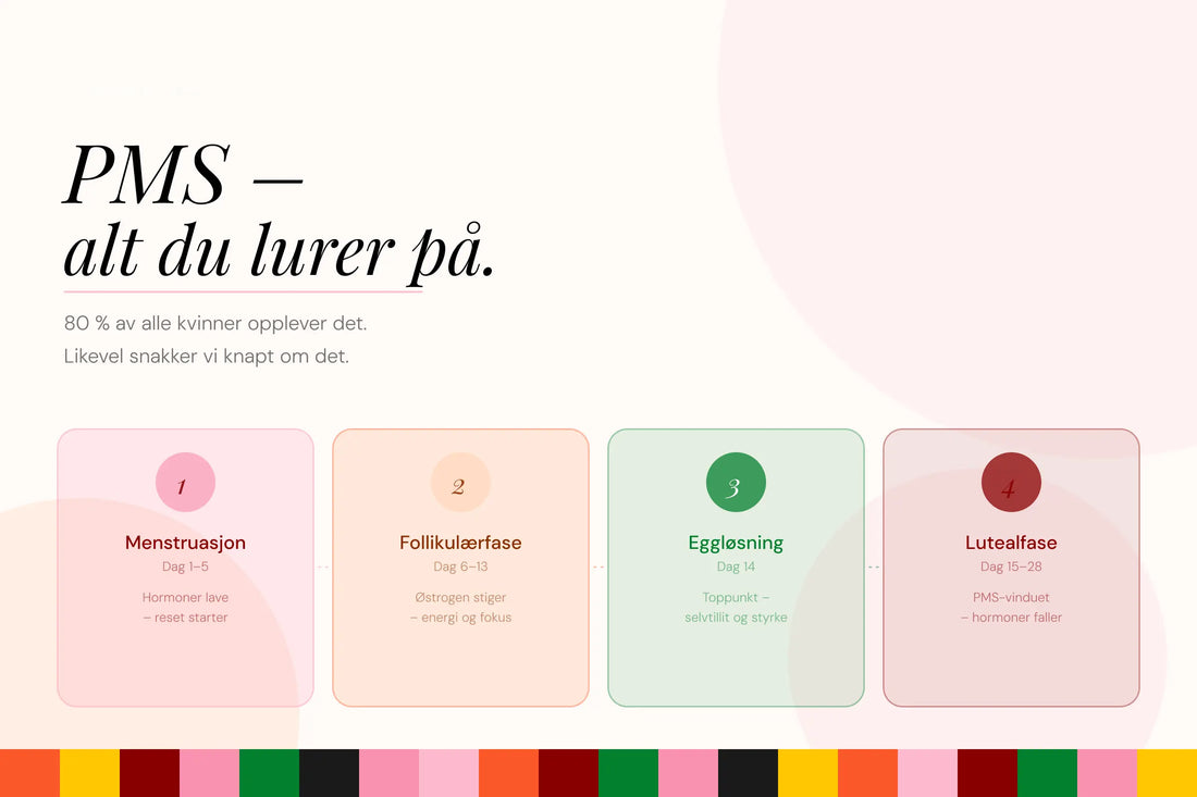 PMS – alt du lurer på